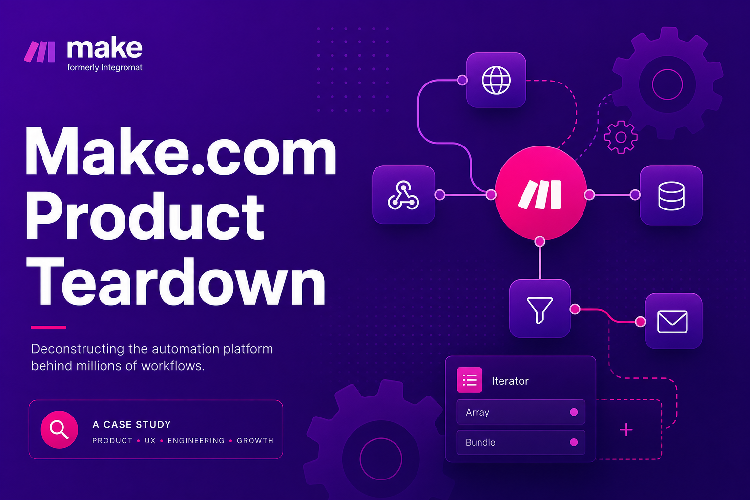 Make.com Product Teardown case study cover